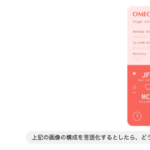 プロンプト生成の為の参考画像